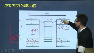  #硬聲創作季  #硬聲創作季 