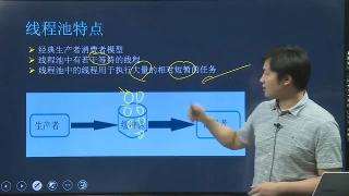 1 嵌入式開發(fā)線程池 - 第7節(jié) #硬聲創(chuàng)作季 