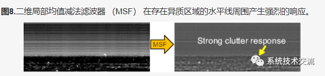 滤波器