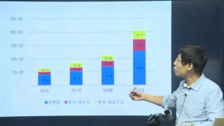 1 網絡基礎 - 第2節 #硬聲創作季 