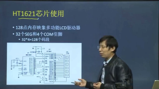1 一节课学会液晶屏驱动开发 - 第7节 #硬声创作季 
