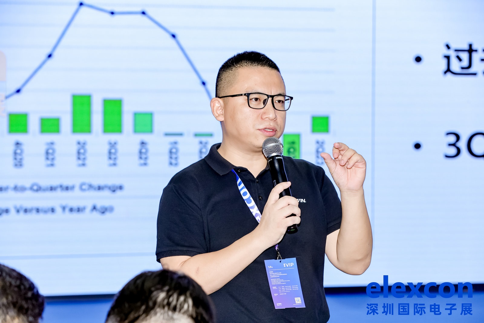 SiP China 2023 | 佰维存储：立足存储器先进封测优势 迈向晶圆级封测