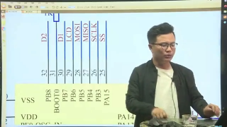 2 2 NB-IoT開發(fā)環(huán)境搭建及模組驅(qū)動開發(fā) - 第5節(jié) #硬聲創(chuàng)作季 