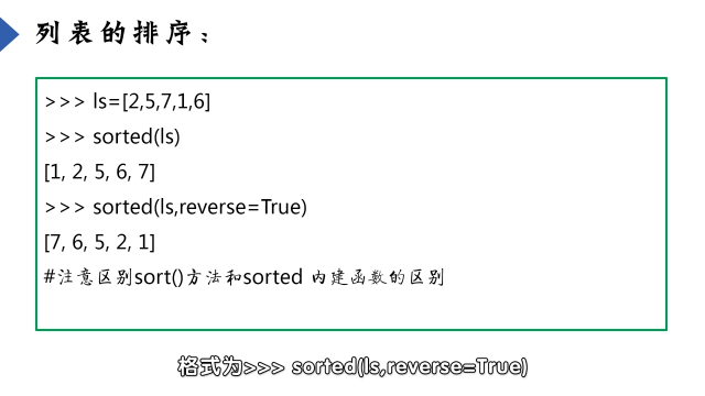 　列表类型和操作（下）(2)#Python 