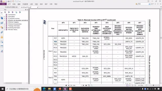 03 第3講 STM32MP157處理器介紹1-STM32MP157資料下載 - 第5節(jié) #硬聲創(chuàng)作季 