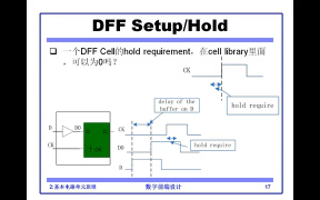 06 05.01基本電路單元原理 DFF setup hold理解 - 第11節(jié)