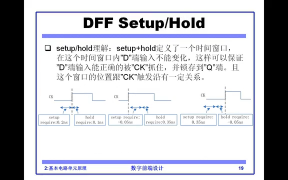 06 05.01基本电路单元原理 DFF setup hold理解 - 第12节 #硬声创作季 