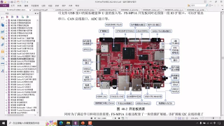 06 第6讲 FS-MP1A硬件资源介绍2-主板与扩展板介绍 - 第2节
