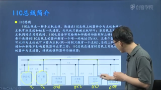 07 IIC總線概述 - 第4節(jié) #硬聲創(chuàng)作季 