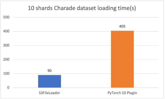 pytorch