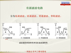 10 09.集成運算放大器（下） - 第5節(jié) #硬聲創(chuàng)作季 