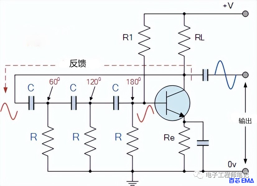 运算放大器