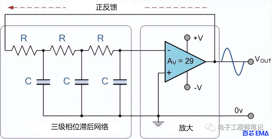 运算放大器