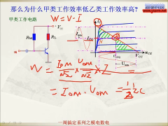 11 10.功率放大器 - 第2節(jié) #硬聲創(chuàng)作季 