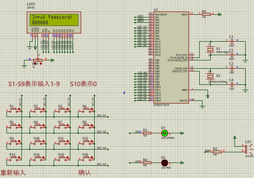 STM32