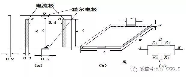 磁敏传感器