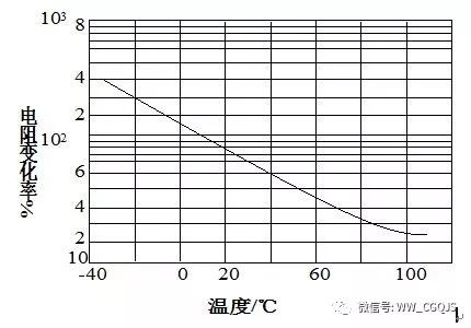 磁敏传感器