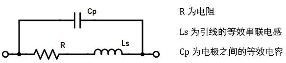 <b class='flag-5'>实际</b><b class='flag-5'>电阻</b>的等效模型介绍