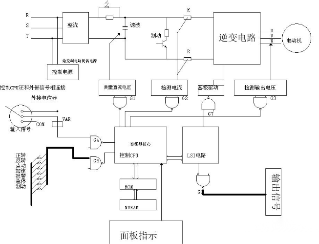 原理图