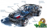 一家PCB/FPC企业展示汽车板的生产能力