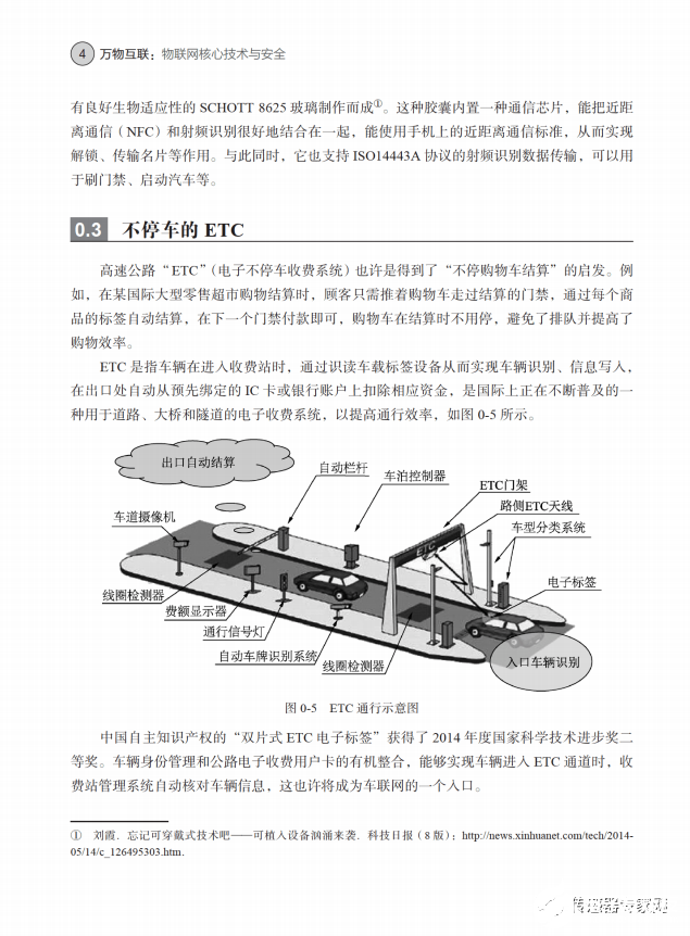 物联网