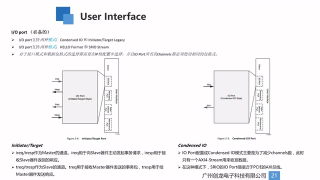 代码,编程,开发,FPGA,sram,电路