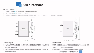 代码,编程,开发,FPGA,sram,威廉希尔官方网站
