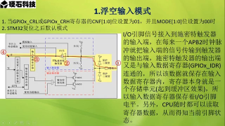 元器件,电容,计数器,GPIO,威廉希尔官方网站
,编程