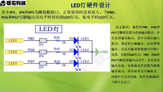 18 第007章 STM32外設(shè)之GPIO 第3節(jié) _LED燈工程創(chuàng)建 - 第2節(jié) #硬聲創(chuàng)作季 