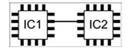<b class='flag-5'>混合</b><b class='flag-5'>信号</b>设计的正确PCB接地