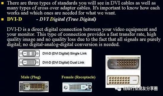 DVI