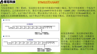 37 第012章 STM32外设之USART 第4节 _STM32的USART外设1 - 第6节