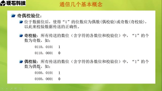 35 第012章 STM32外設(shè)之USART 第2節(jié) _通信基本概念2 - 第5節(jié)