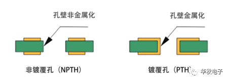 pcb