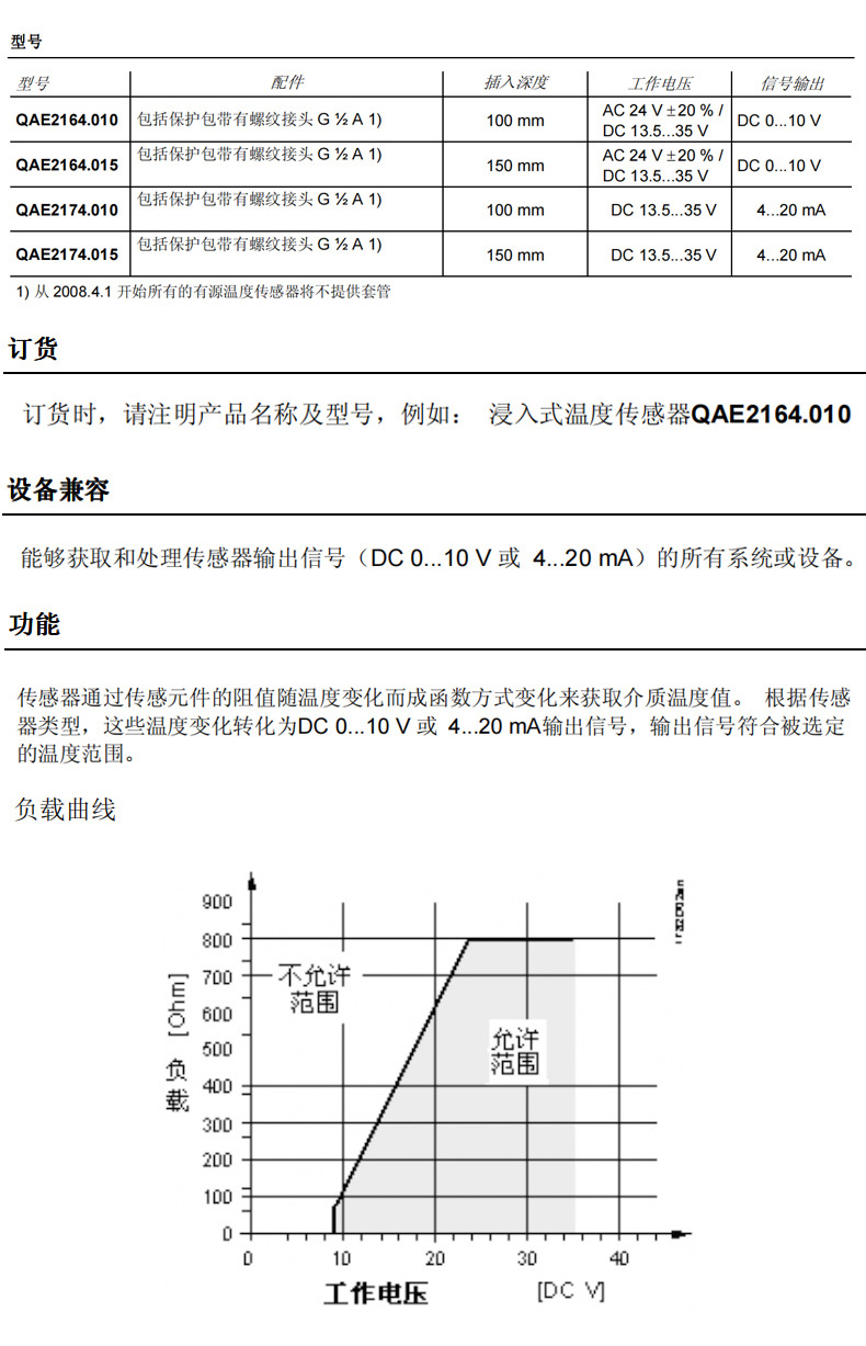 西门子