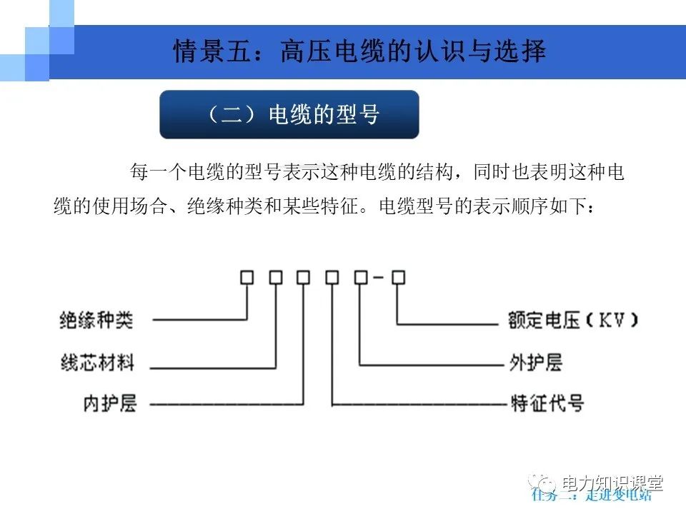 变压器