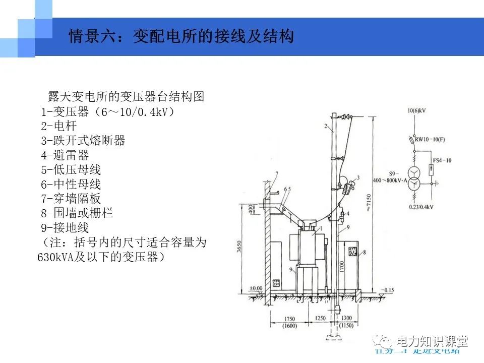 变压器