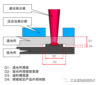 wKgaomToSTOAAtc5AAB6uvAw2X0180.png