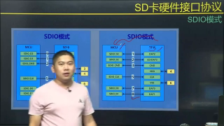 STM32驅(qū)動(dòng)SD卡詳解 - 第4節(jié) #硬聲創(chuàng)作季 