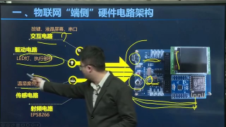 電子工程師-快速掌握物聯網硬件電路常用元器件 - 第4節 #硬聲創作季 