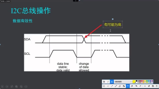 全面掌握面試必考題I2C協(xié)議 - 第10節(jié)