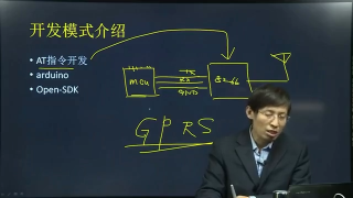 一節課帶你學會使用esp8266 - 第5節 #硬聲創作季 