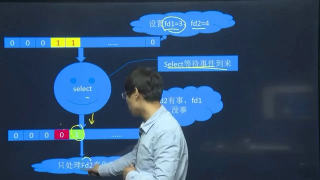 一節(jié)課了解IO多路復用-2021.8.31-大海老師 - 第12節(jié) #硬聲創(chuàng)作季 