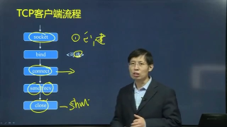 一節(jié)課學(xué)會(huì)寫(xiě)網(wǎng)絡(luò)通信程序-2021.3.9-大海老師 - 第9節(jié) #硬聲創(chuàng)作季 