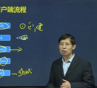 一節課學會寫網絡通信程序-2021.3.9-大海老師 - 第9節 #硬聲創作季 