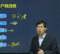 一節(jié)課學(xué)會(huì)寫網(wǎng)絡(luò)通信程序-2021.3.9-大海老師 - 第9節(jié) #硬聲創(chuàng)作季 