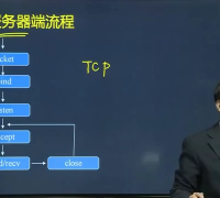 一節課學會寫網絡通信程序-2021.3.9-大海老師 - 第6節 #硬聲創作季 