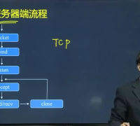 一節(jié)課學(xué)會(huì)寫網(wǎng)絡(luò)通信程序-2021.3.9-大海老師 - 第6節(jié) #硬聲創(chuàng)作季 