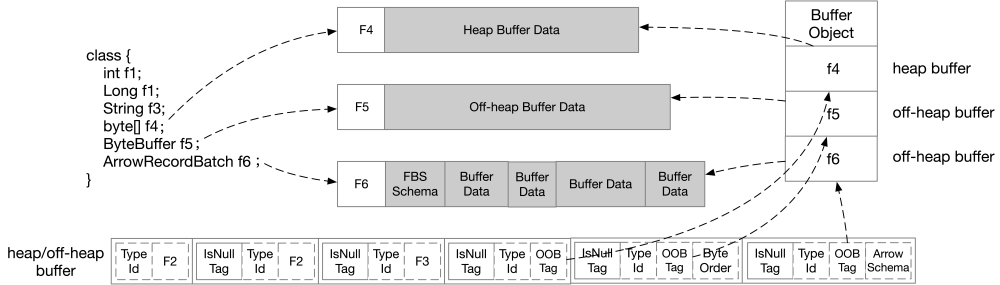 fbf6c752-2a06-11ee-a368-dac502259ad0.png