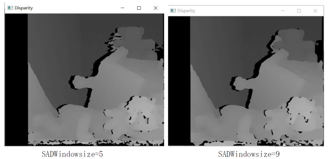 OpenCV